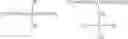 Fig. 11 - Fluorinated compound, fluoropolymer, resist composition, and composition for resist protective film