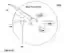 Fig. 12 - Switching micro-resonant structures using at least one director