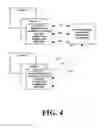 Fig. 05 - System and method for the design, creation and installation of implant-supported dental prostheses