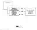 Fig. 22 - System and method for the design, creation and installation of implant-supported dental prostheses
