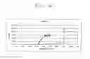 Fig. 06 - Method and system for designing custom restorations for dental implants