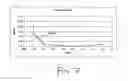 Fig. 07 - Method and system for designing custom restorations for dental implants