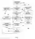 Fig. 09 - Method and system for designing custom restorations for dental implants
