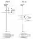 Fig. 06 - Movement supporting method and apparatus