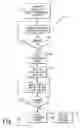 Fig. 08 - Method and apparatus for predicting the operating points of bone cement