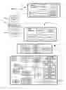 Fig. 05 - Learning system, method and device