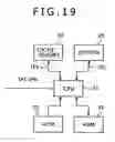Fig. 20 - Detection apparatus and detection method