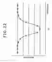 Fig. 23 - Detection apparatus and detection method