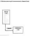 Fig. 01 - Method for performing a multiplex immunoassay using label disassociation and an integrated substrate