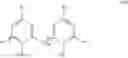 Fig. 17 - Process for detecting PrP using a macrocyclic adjuvant ligand