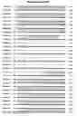 Fig. 03 - Composition, splice variants and methods relating to ovarian specific genes and proteins