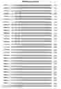 Fig. 04 - Composition, splice variants and methods relating to ovarian specific genes and proteins