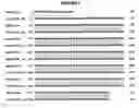 Fig. 10 - Composition, splice variants and methods relating to ovarian specific genes and proteins