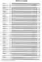 Fig. 12 - Composition, splice variants and methods relating to ovarian specific genes and proteins