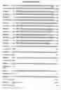 Fig. 13 - Composition, splice variants and methods relating to ovarian specific genes and proteins