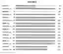 Fig. 19 - Composition, splice variants and methods relating to ovarian specific genes and proteins