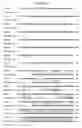Fig. 32 - Composition, splice variants and methods relating to ovarian specific genes and proteins