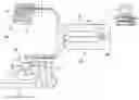 Fig. 01 - Multi-assay microfluidic chips