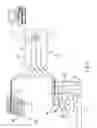 Fig. 04 - Multi-assay microfluidic chips