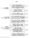 Fig. 02 - System and method for identification of MicroRNA target sites and corresponding targeting MicroRNA sequences