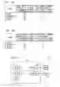 Fig. 10 - System and method for identification of MicroRNA target sites and corresponding targeting MicroRNA sequences