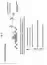 Fig. 04 - Biodetection by nucleic acid-templated chemistry