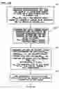 Fig. 20 - Methods for deriving a cumulative ranking