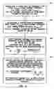 Fig. 22 - Methods for deriving a cumulative ranking