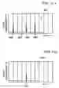 Fig. 23 - Methods for deriving a cumulative ranking