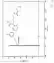 Fig. 31 - Methods for deriving a cumulative ranking