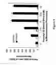 Fig. 05 - MICROEMULSIONS AS PRECURSORS TO SOLID NANOPARTICLES