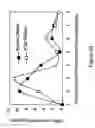 Fig. 24 - MICROEMULSIONS AS PRECURSORS TO SOLID NANOPARTICLES