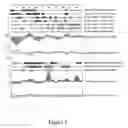 Fig. 03 - 50 Human secreted proteins