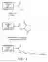 Fig. 02 - ENERGY TRANSFER DYES WITH ENHANCED FLUORESCENCE