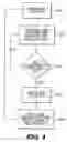 Fig. 05 - Delivery point sequencer and method of use