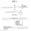 Fig. 02 - Method for attachment of silylated molecules to glass surfaces