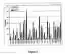 Fig. 07 - Reagents and Methods for Identifying Gene Targets for Treating Cancer