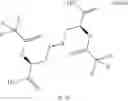Fig. 217 - Novel antibacterial agents