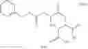 Fig. 248 - Novel antibacterial agents