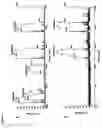 Fig. 03 - Identification of antigen epitopes