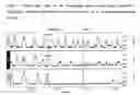 Fig. 03 - Assay system for GLP-2 receptor ligands