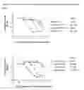 Fig. 04 - Assay system for GLP-2 receptor ligands