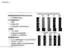 Fig. 02 - Method for assessing disease states by profile analysis of isolated circulating endothelial cells
