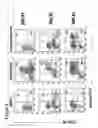 Fig. 06 - Bcl-2 promoted cell death