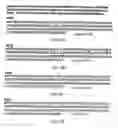 Fig. 08 - Compositions and methods for the preparation of protease resistant human growth hormone glycosylation mutants