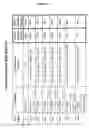 Fig. 29 - Compositions and methods for the preparation of protease resistant human growth hormone glycosylation mutants