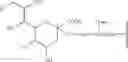 Fig. 30 - Compositions and methods for the preparation of protease resistant human growth hormone glycosylation mutants