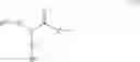 Fig. 35 - Compositions and methods for the preparation of protease resistant human growth hormone glycosylation mutants