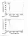 Fig. 03 - Treatment of crystals in order to avoid light-induced modifications of the refractive index