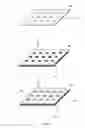 Fig. 02 - High throughput cell-based assays fabricated with integrated silicon and cell culture technologies